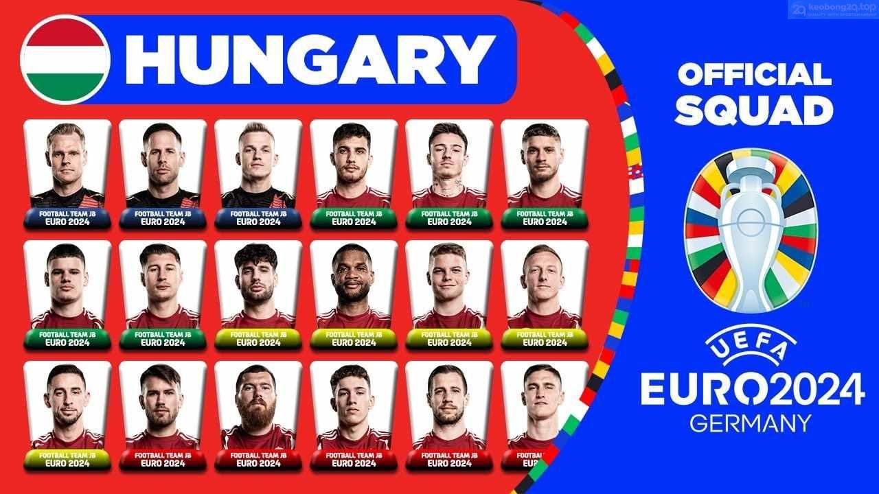 Danh sách tham dự Euro 2024 - ĐT Hungary