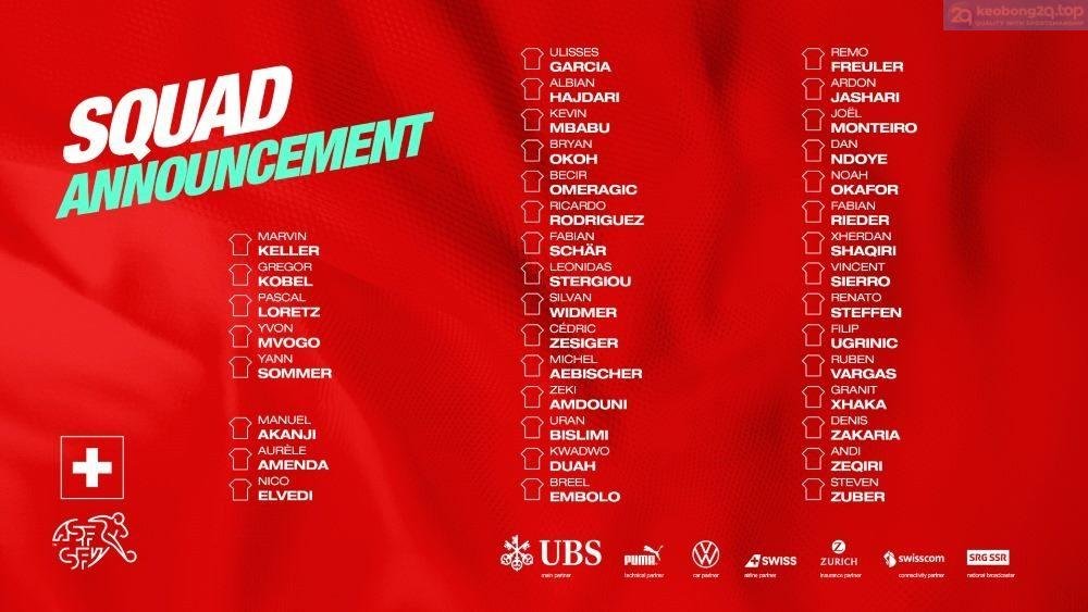 Danh sách tham dự Euro 2024 - ĐT Thụy Sĩ